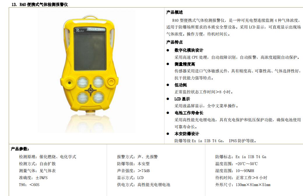 米昂电子 一房子突发爆炸7人伤，竟是“饭后烟”